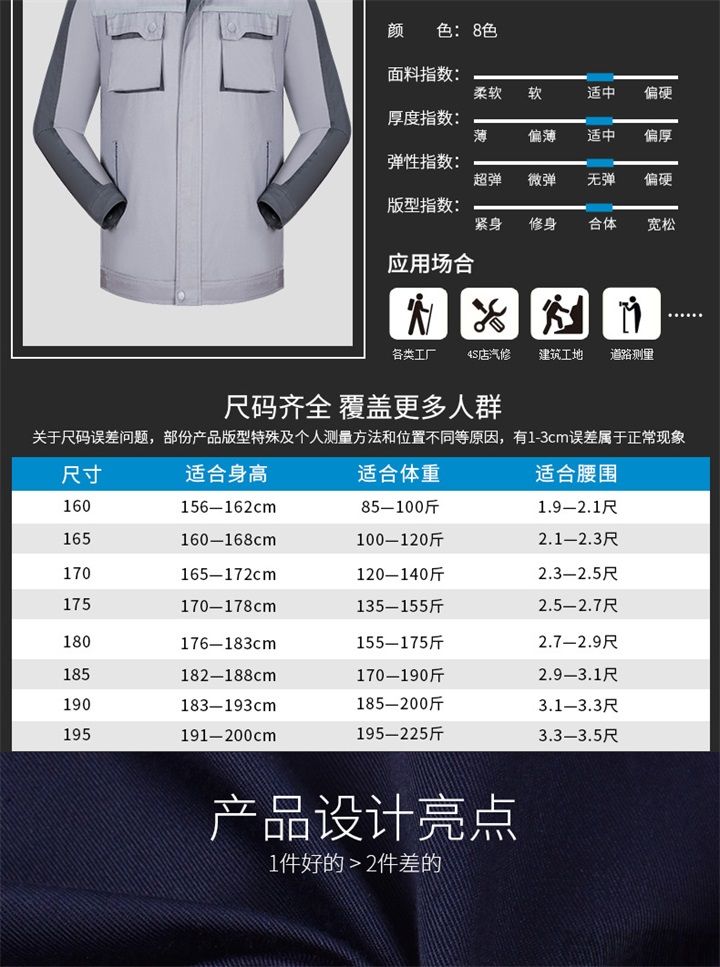 春秋長(zhǎng)袖工作服,滌棉工作服S105(圖4)